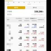 ヒメ日記 2026/02/04 12:30 投稿 みちる 奥鉄オクテツ神奈川店（デリヘル市場グループ）