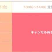 ヒメ日記 2025/05/16 10:14 投稿 えと 静岡人妻なでしこ（カサブランカグループ)