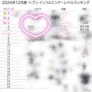 ヒメ日記 2025/01/13 13:09 投稿 はるか ウルトラドリーム