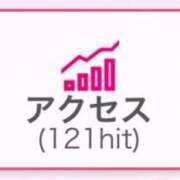 ヒメ日記 2025/04/15 08:15 投稿 神南 BBW錦糸町店