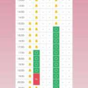 ヒメ日記 2025/07/02 09:57 投稿 みゆな NEW GENERATION