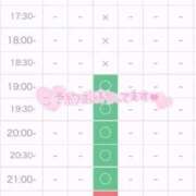 ヒメ日記 2024/02/12 13:29 投稿 ここな 沼津人妻花壇