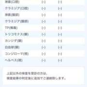 ヒメ日記 2025/05/18 11:44 投稿 あい 夜這専門発情する奥様たち 難波店