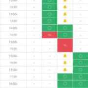ヒメ日記 2025/03/28 23:35 投稿 ひいらぎ FORTE