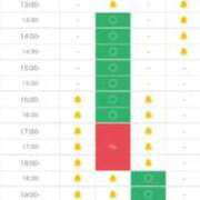 ヒメ日記 2025/09/19 15:17 投稿 ひいらぎ FORTE