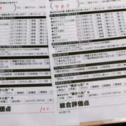 ヒメ日記 2025/05/14 16:58 投稿 ちあき TSUBAKI（水戸）