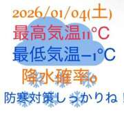 ヒメ日記 2026/01/03 08:17 投稿 るい 小田原人妻城