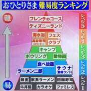 ヒメ日記 2024/09/05 19:08 投稿 ほのか☆某店人気嬢！” ジャックと豆の木