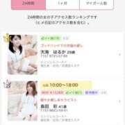 ヒメ日記 2025/08/26 12:43 投稿 島田　彩 エンジェルコースト