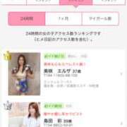 ヒメ日記 2025/12/17 07:12 投稿 島田　彩 エンジェルコースト