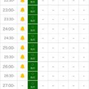 ヒメ日記 2025/11/17 22:34 投稿 夢川なな☆心が喜ぶひと時 ESTE ALLURE