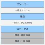 ヒメ日記 2024/09/22 01:06 投稿 大西千佳 五十路マダムエクスプレス横浜店（カサブランカグループ）