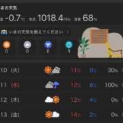 ヒメ日記 2026/02/08 19:20 投稿 ちか 舐めフェチの会