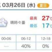 ヒメ日記 2025/03/26 12:27 投稿 なつき 神田添い寝女子