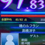 ヒメ日記 2026/03/22 11:08 投稿 みるく（電話予約のみ） どきどきヘルス探検隊