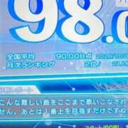 ヒメ日記 2026/10/08 00:56 投稿 みるく（電話予約のみ） どきどきヘルス探検隊