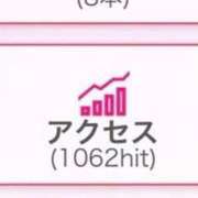 ヒメ日記 2025/12/30 00:29 投稿 ナナコ どきどきヘルス探検隊