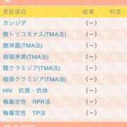 ヒメ日記 2025/02/12 16:09 投稿 HIKARU TALL