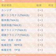ヒメ日記 2026/01/23 17:49 投稿 HIKARU TALL