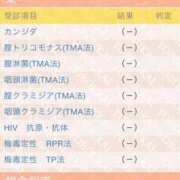 ヒメ日記 2026/02/27 13:19 投稿 HIKARU TALL