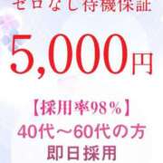 ヒメ日記 2025/02/02 10:31 投稿 みなと(昭和40年生まれ) 熟年カップル名古屋～生電話からの営み～