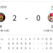 ヒメ日記 2025/09/07 20:54 投稿 つばき マリンマリン