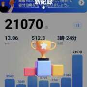 ヒメ日記 2025/06/06 11:07 投稿 おとは 奥様さくら日本橋店