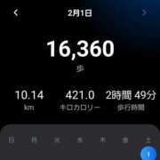 ヒメ日記 2025/02/02 13:22 投稿 おとは club さくら日本橋店