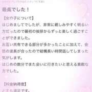 ヒメ日記 2025/12/14 22:30 投稿 りな CLASSY.名古屋・新栄店