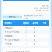 ヒメ日記 2024/08/22 23:38 投稿 西条もえ 聖リッチ女学園