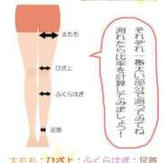 ヒメ日記 2026/07/26 13:20 投稿 雅（みやび） 丸妻 錦糸町店