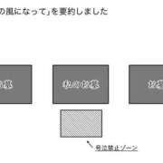 ヒメ日記 2025/05/23 11:45 投稿 くろねこ【巨乳女子】 Select(セレクト)