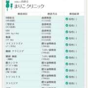 ヒメ日記 2026/05/24 12:12 投稿 るな 佐世保人妻デリヘル「デリ夫人」