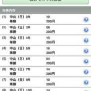 ヒメ日記 2024/12/22 14:45 投稿 育井野 くすな やみつきエステ 渋谷店