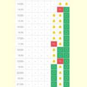 ヒメ日記 2025/11/24 12:18 投稿 ちさと チューリップ福井本館