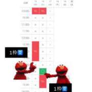 ヒメ日記 2025/12/15 10:02 投稿 持田 ここな☆4 TiAmo（ティアモ）