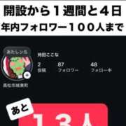 ヒメ日記 2025/12/22 10:02 投稿 持田 ここな☆4 TiAmo（ティアモ）