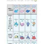 ヒメ日記 2026/09/10 09:52 投稿 持田 ここな☆4 TiAmo（ティアモ）