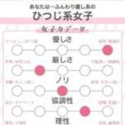 ヒメ日記 2026/09/20 09:02 投稿 持田 ここな☆4 TiAmo（ティアモ）