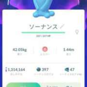 ヒメ日記 2024/12/31 13:28 投稿 ほたる 川越おかあさん