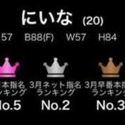 ヒメ日記 2025/04/01 06:09 投稿 にいな G-STAGE