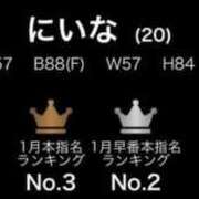 ヒメ日記 2026/02/01 10:09 投稿 にいな G-STAGE