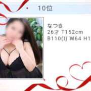 ヒメ日記 2026/02/03 19:00 投稿 なつき ギン妻パラダイス 堺東店