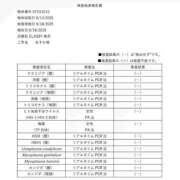 ヒメ日記 2025/08/20 12:49 投稿 あすか CLASSY.東京・錦糸町店