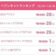 ヒメ日記 2025/12/23 16:45 投稿 つき 帯広アニバーサリー
