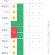 ヒメ日記 2026/05/04 10:17 投稿 流川らんな ハプニング痴漢電車or全裸入室