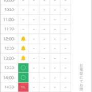ヒメ日記 2026/06/06 11:57 投稿 流川らんな ハプニング痴漢電車or全裸入室