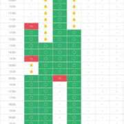 ヒメ日記 2026/02/21 15:04 投稿 ひいろ SOAPLAND LOVE FACTORY