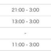 ヒメ日記 2026/02/03 19:58 投稿 大澤　ことね 未熟な人妻