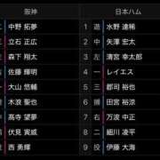 大澤　ことね 交流戦 未熟な人妻